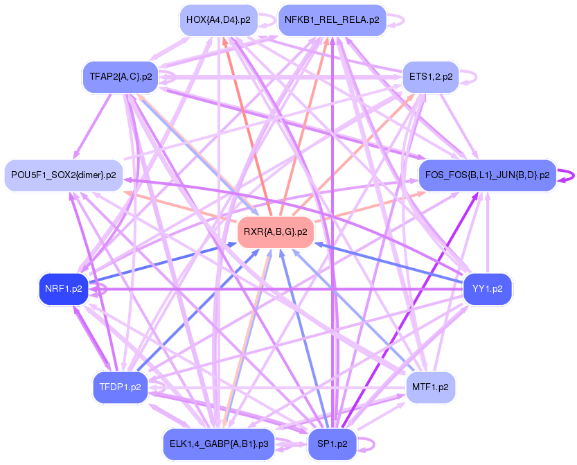 PNG image of the network